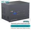 MT-viki 40x40 Модульный Видео Матричный Коммутатор HDMI