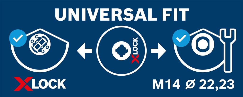 Bosch Отрезной круг по нержавеющей стали 25 2608619262 X-LOCK 125x1.0 Сталь, Штук,