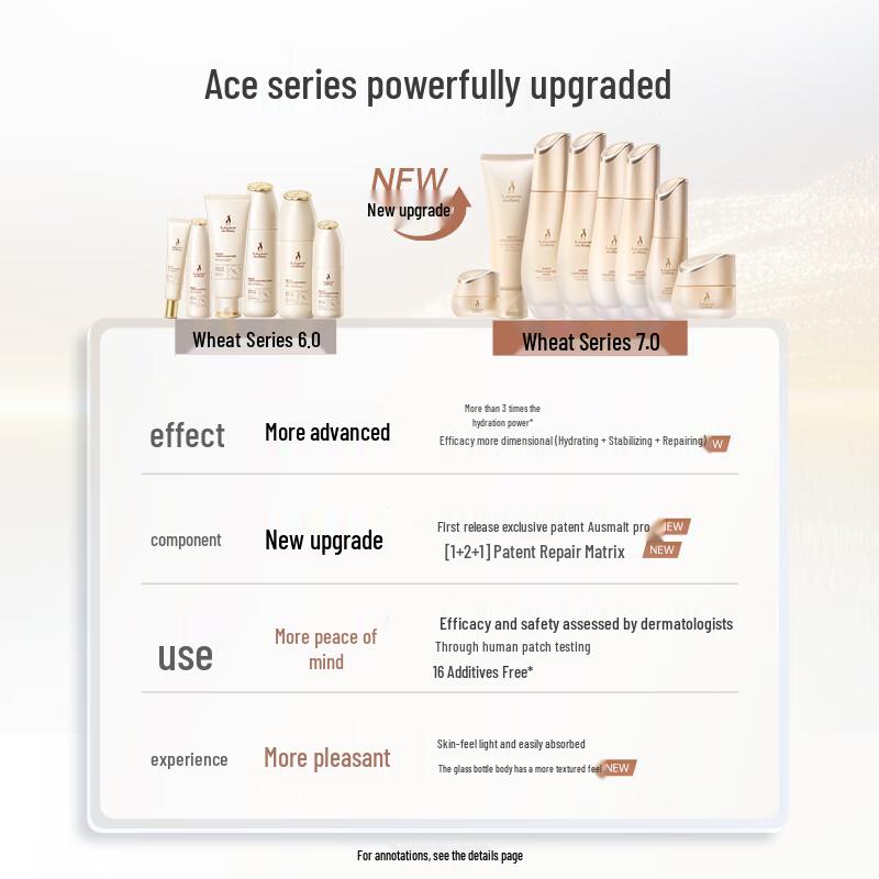 Kanguru Mama Wheat Hydrating & Cleansing Facial Cleanser for Expectant Mothers