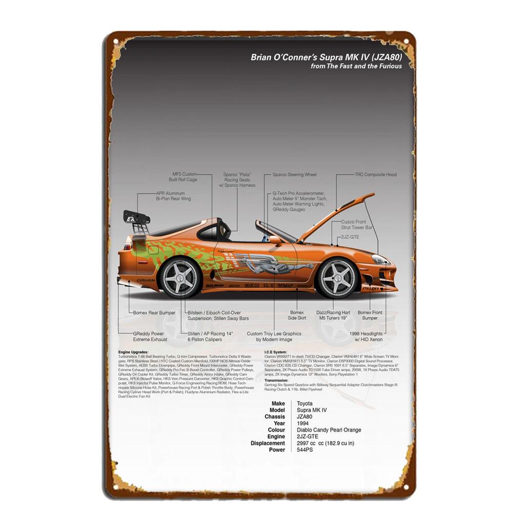 Спортивный автомобиль AE86 Параметры производительности Плакат Винтажные таблички Металлическая жестяная вывеска Гараж Бар Декор Тарелка Художественная настенная табличка Жестяные знаки