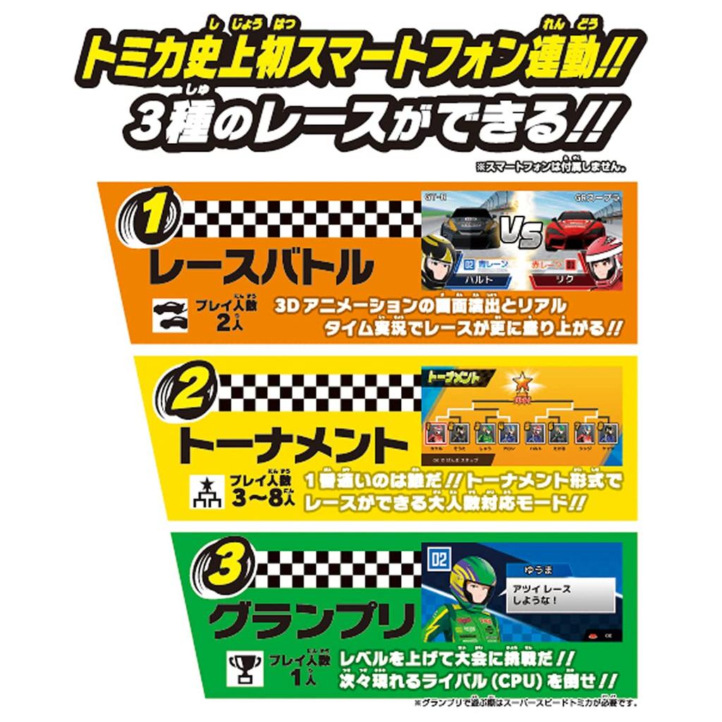 Takara Tomy Tomica Tomica Speedway Live Digital Accelerator Circuit Sound!