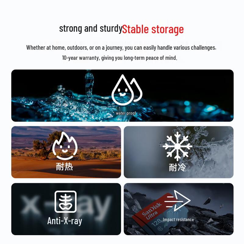 SanDisk Карта памяти MicroSD