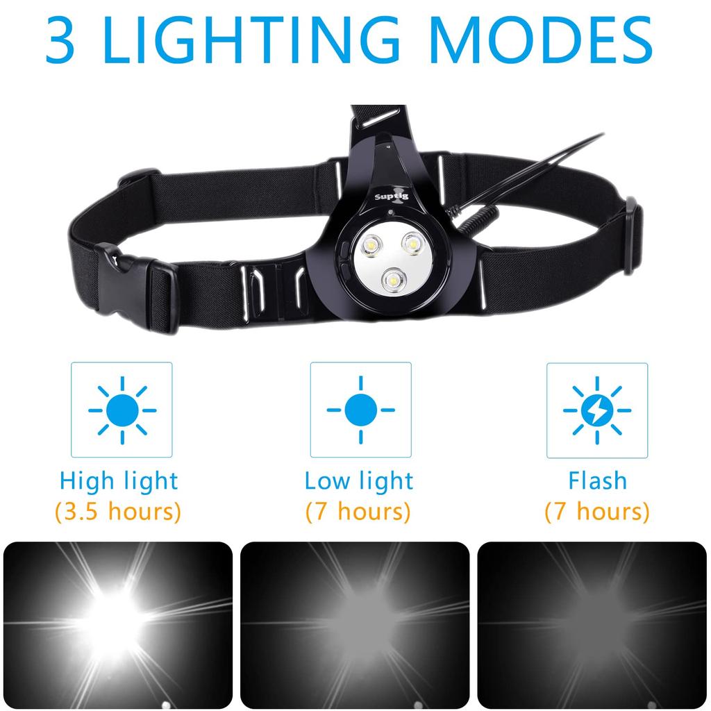 Suptig Светодиодный Нагрудный Фонарь для Бега Ночной Бег Предупреждение 300 USB 1260 мАч Перезаряжаемый Совместим с GoPro и Другими Экшн-камерами Свет, Свет, Свет,