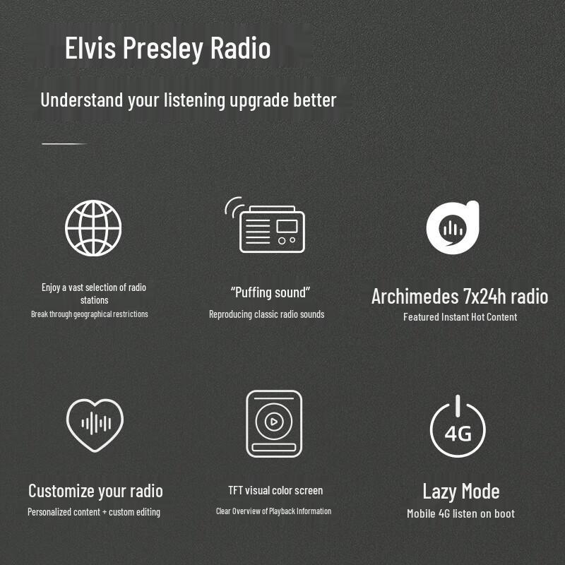 Mao King Archimedes SR1 Портативная Bluetooth Радио Колонка