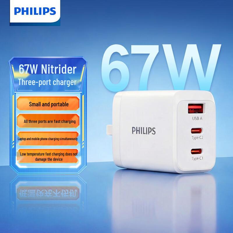Philips Высокоскоростные GaN-зарядные устройства и кабели PD