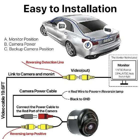 Universal 170° AHD/CVBS 1080P Fisheye Car Rear View Camera 360° Rotatable 90° Adjustable Night Vision Waterproof Easy Install