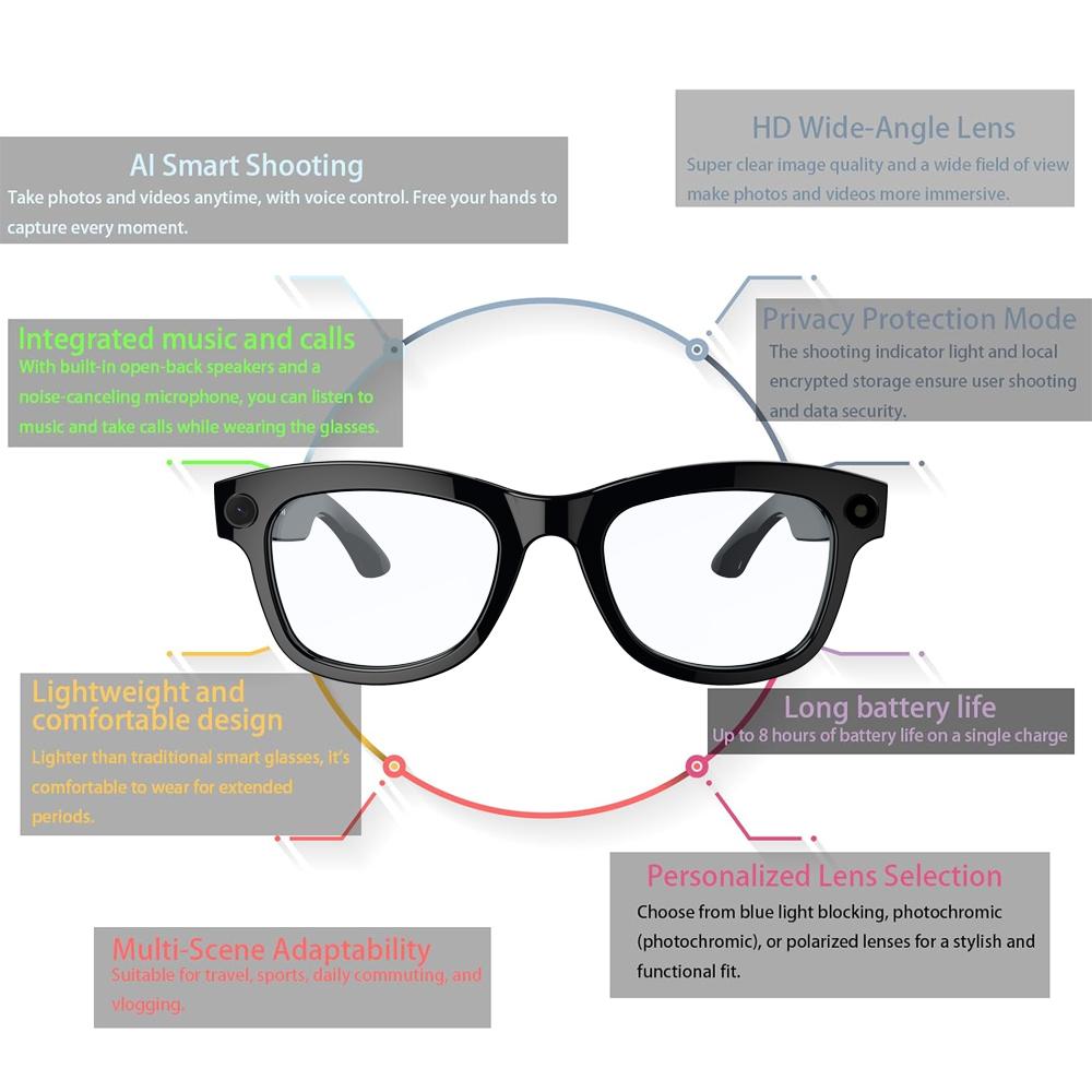 2026 Smart Glasses with AI Translator 8MP Camera 4K HD Take Videos and Photo Sunglasses BT Call for Men Women Fashion Glasses Wireless Music Playback
