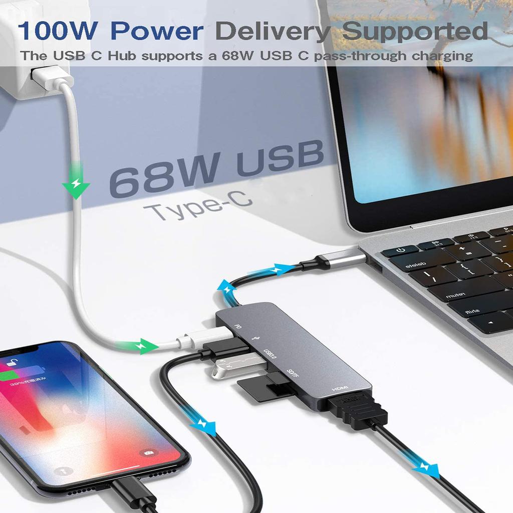 6 In 1 USB HUB C Type-c HUB USB C To USB 3.0 HDTV-Compatible Dock for MacBook Pro For Nintendo Switch USB-C Type C 3.0 Splitter