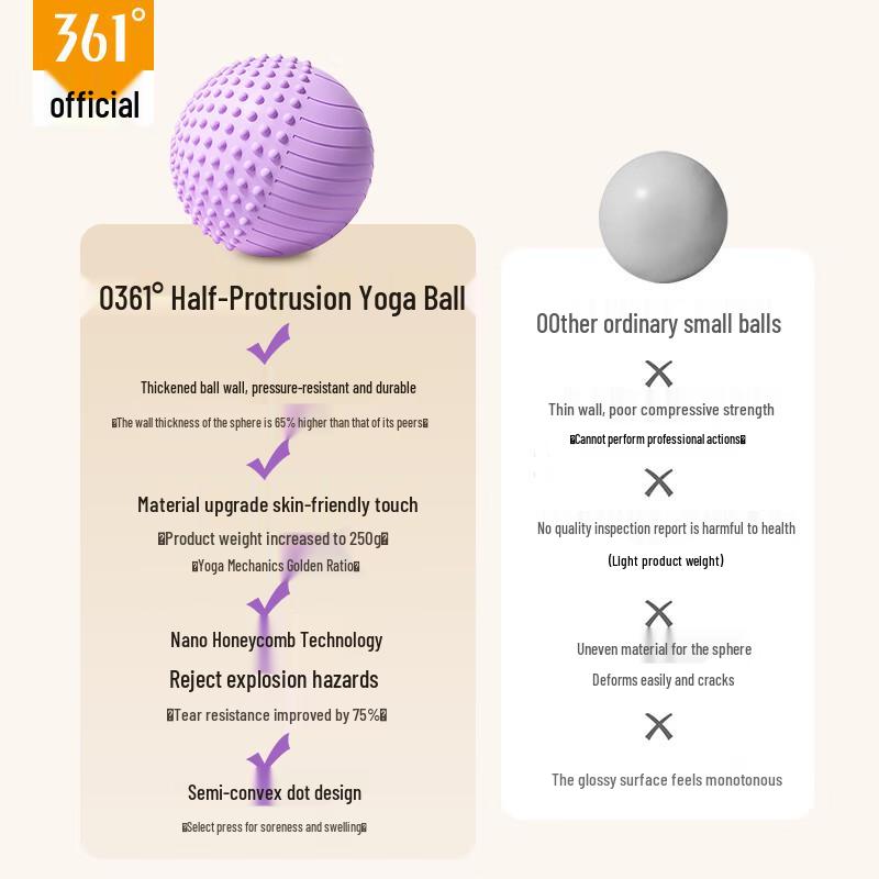 361° Anti-Burst Yoga & Pilates Ball