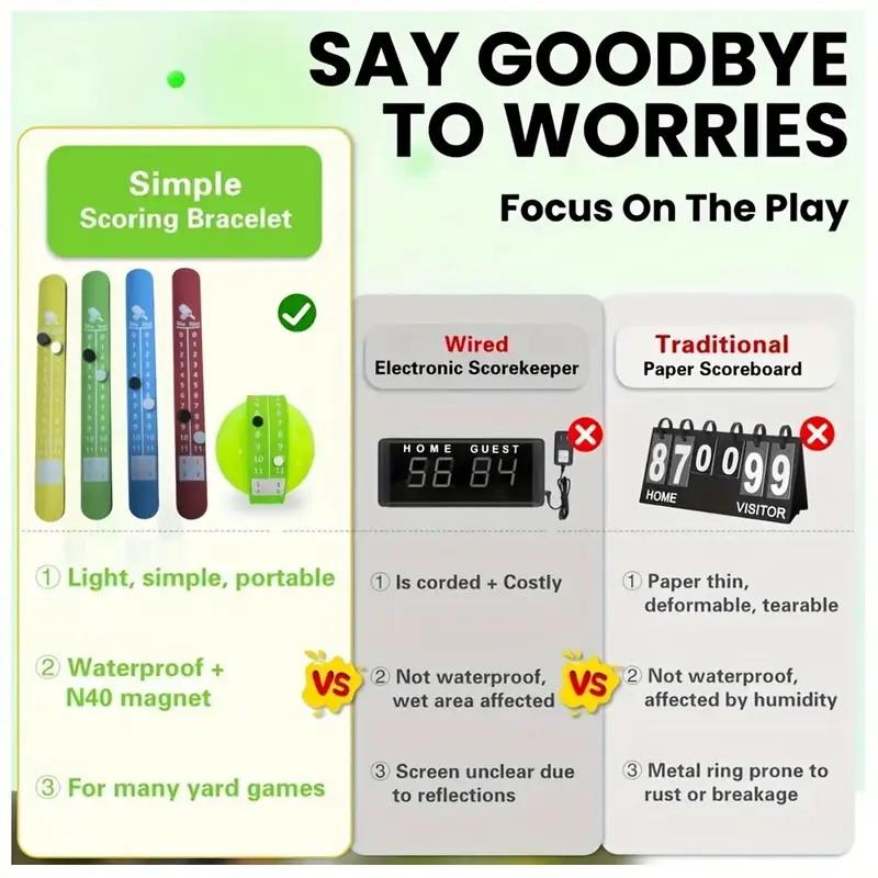 4 шт. Наручные повязки для подсчета очков в пиклболе, дизайн для быстрого подсчета, регулируемый захват, совместимы с пиклболом, настольным теннисом