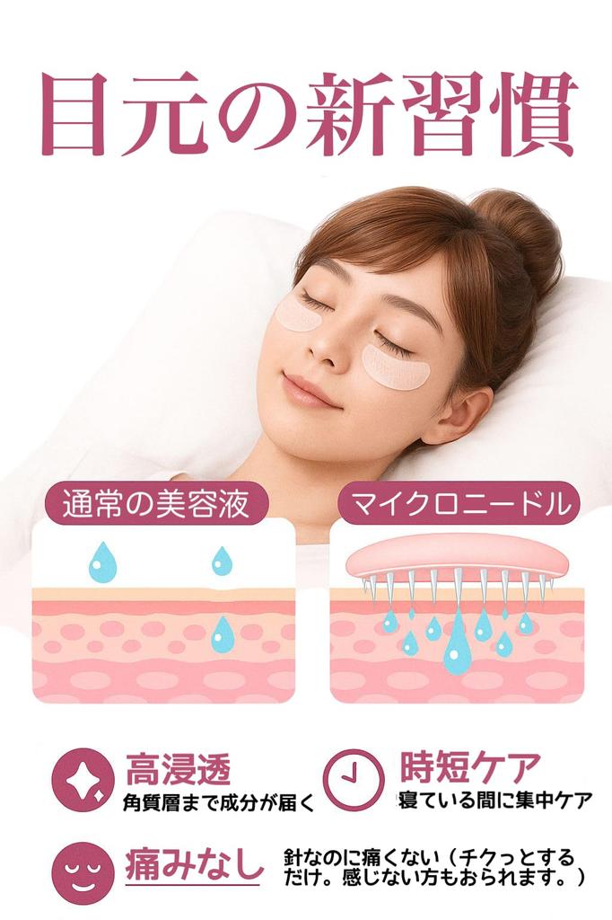 PrimaPatch Microneedle Eye Patches Contains 6 Ingredients Including Hyaluronic Acid and Niacinamide Eye Mouth and Nasolabial Folds (6-Use Pack) -