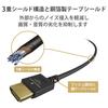 Elecom Кабель HDMI 2м Премиум 4K 2K (60P) Характеристики маленького разъема мягкого кабеля HDR, черный DH-HDP14EY20BK