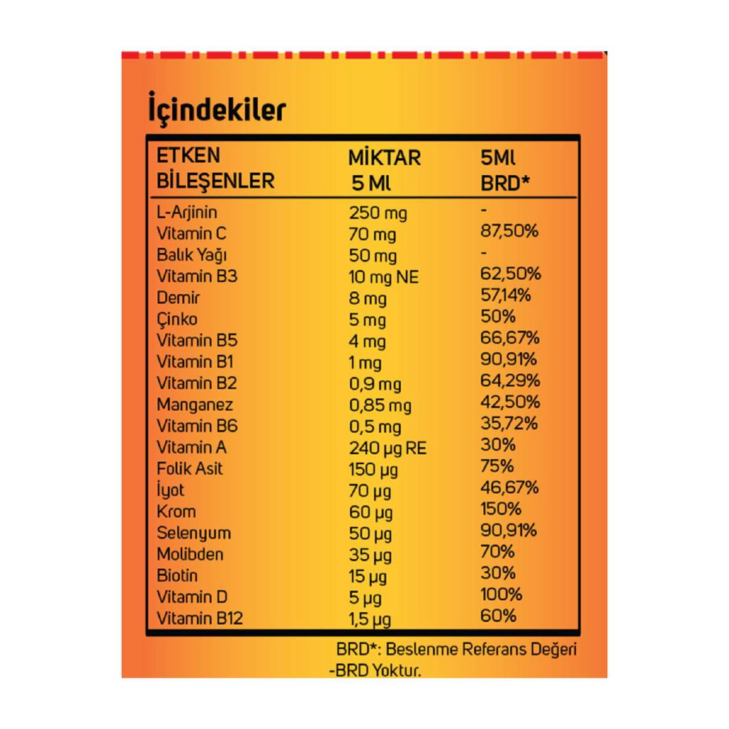 Детский рыбий жир Мультивитаминный сироп 100 мл