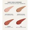 Colored Clay Undereye Corrector & Concealer Palette with Brush, Under Eye Color Corrector for Dark Circles, Long-Lasting & Crease-Proof