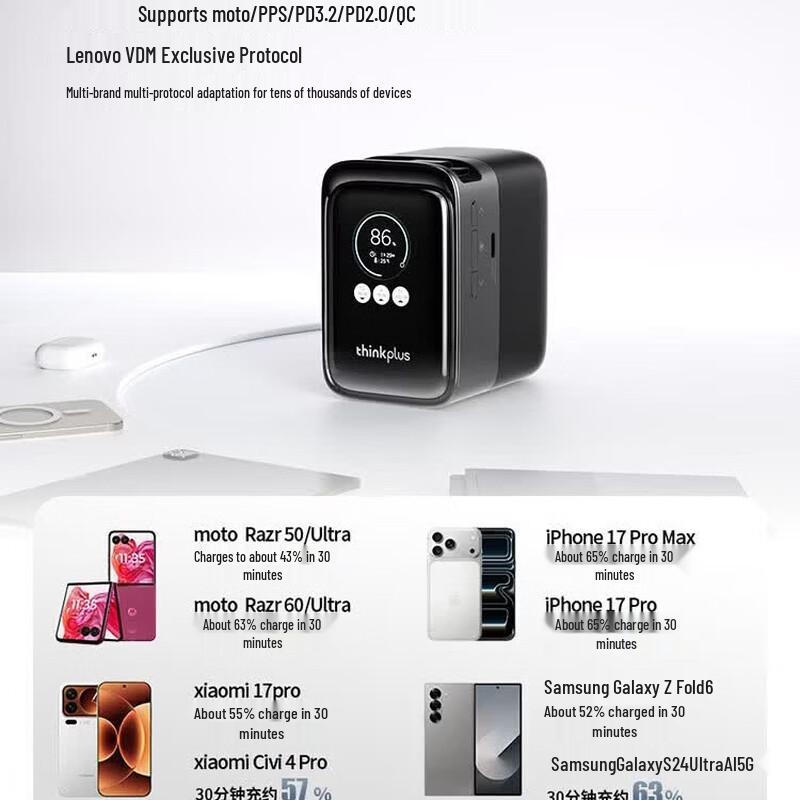 Lenovo ThinkPlus 190W 20000mAh Retractable Cable Power Bank