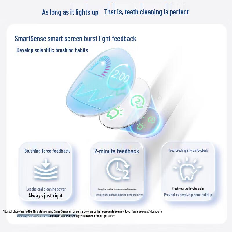 Philips Diamond 3Pro Series Sonic Electric Toothbrush