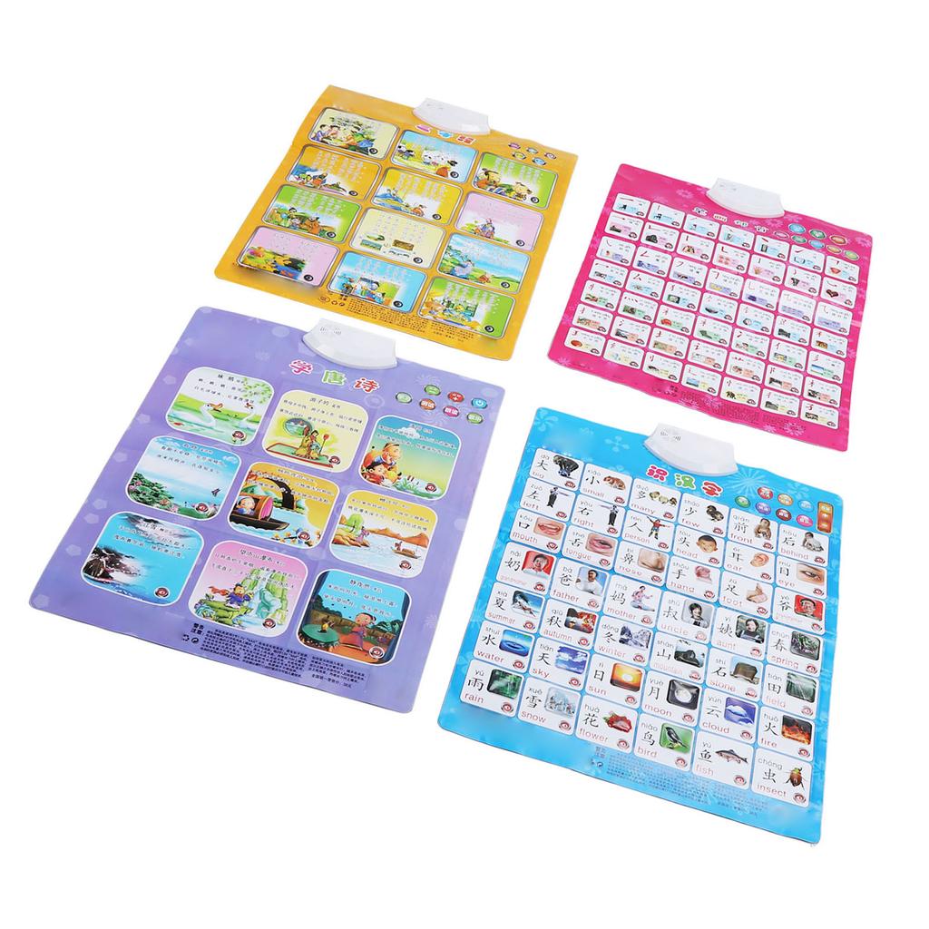 4 шт. Учебный плакат китайского языка Китайские иероглифы Трехсловный праймер Штрихи Ключи Поэзия династии Тан Е