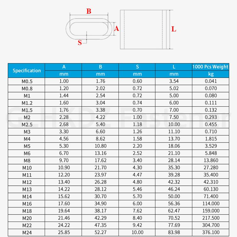 M0.5-M26 Oval Aluminum Sleeve Single Hole Cable Crimp Sleeve Wire Rope Ferrule Clamp Fixing Clip Aluminum Crimping Loop