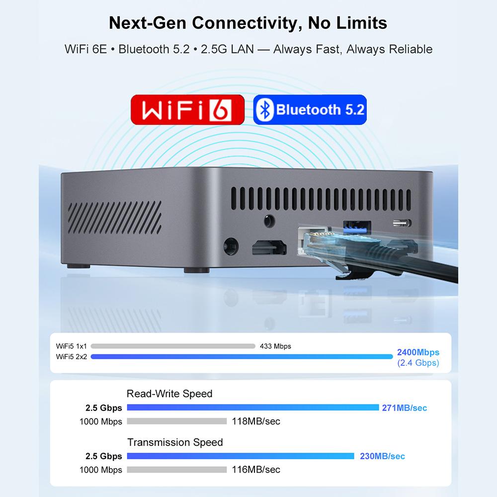 Ninkear Мини-ПК M7, AMD Ryzen 5 7430U 6 ядер Макс. 4,3 ГГц, 16 ГБ ОЗУ 512 ГБ SSD, 2*HDMI + Type-C 4K Поддержка трех мониторов