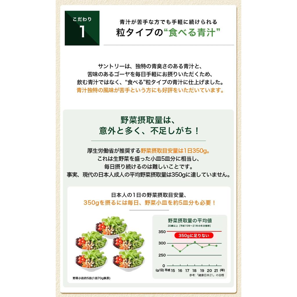 SUNTORY Добавка Зеленый сок горькой дыни с листьями ячменя, фруктоолигосахаридами, пищевыми волокнами     150 таблеток, запас на 30 дней