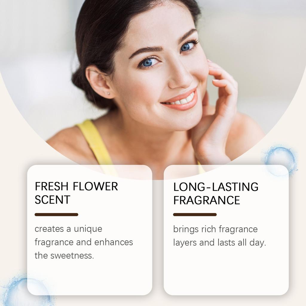 Body Small Group Fresh Body Легкий парфюмированный спрей для тела 100 мл