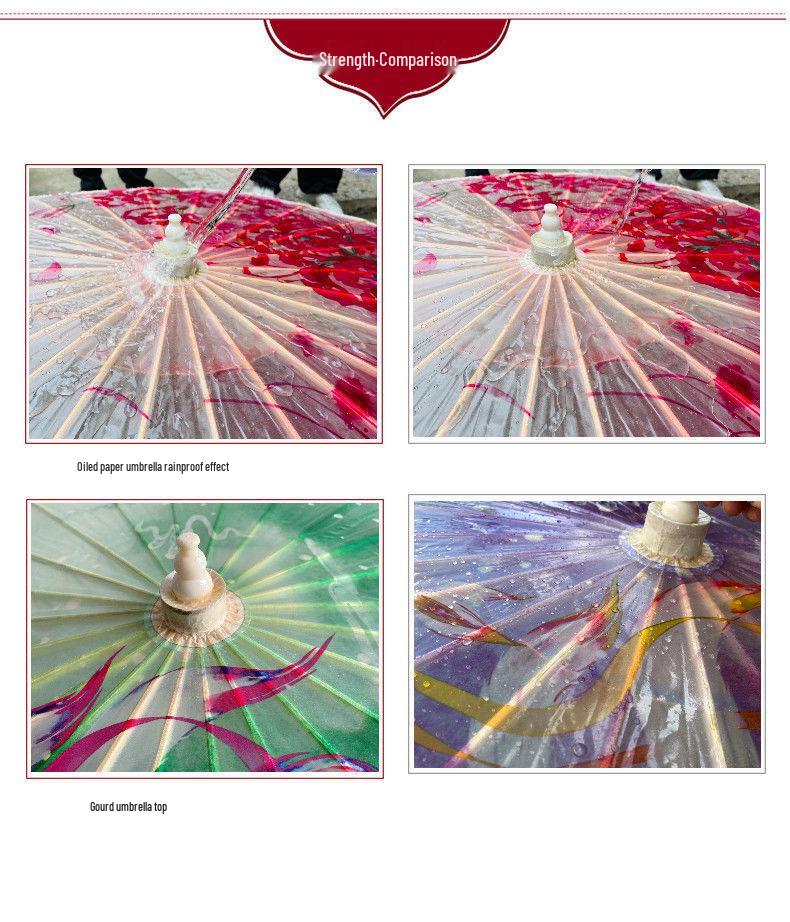 Ручной Цзяннаньский зонт из промасленной бумаги: Водонепроницаемый зонт из тунгового масла для декора Hanfu & Cheongsam