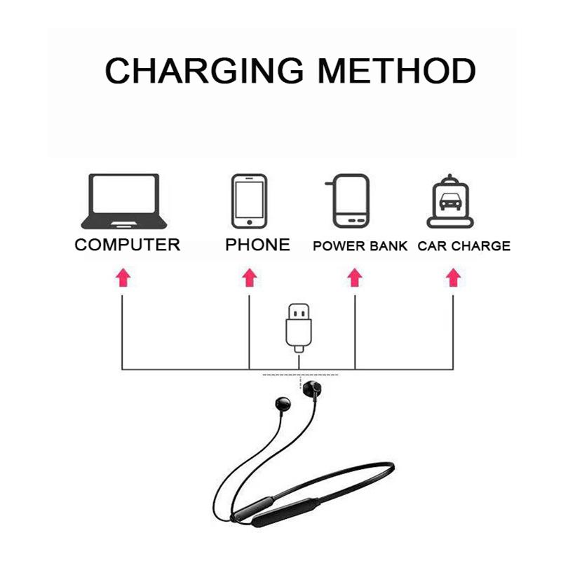 Подвесная шейная Bluetooth-гарнитура со сверхдлительным временем автономной работы в режиме ожидания Новая Bluetooth-гарнитура с активным шумоподавлением