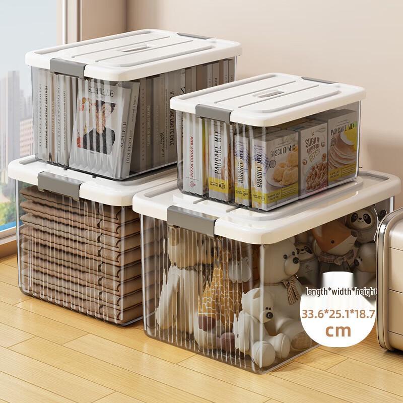 Jiaduo Transparent Multi-Purpose Storage Box
