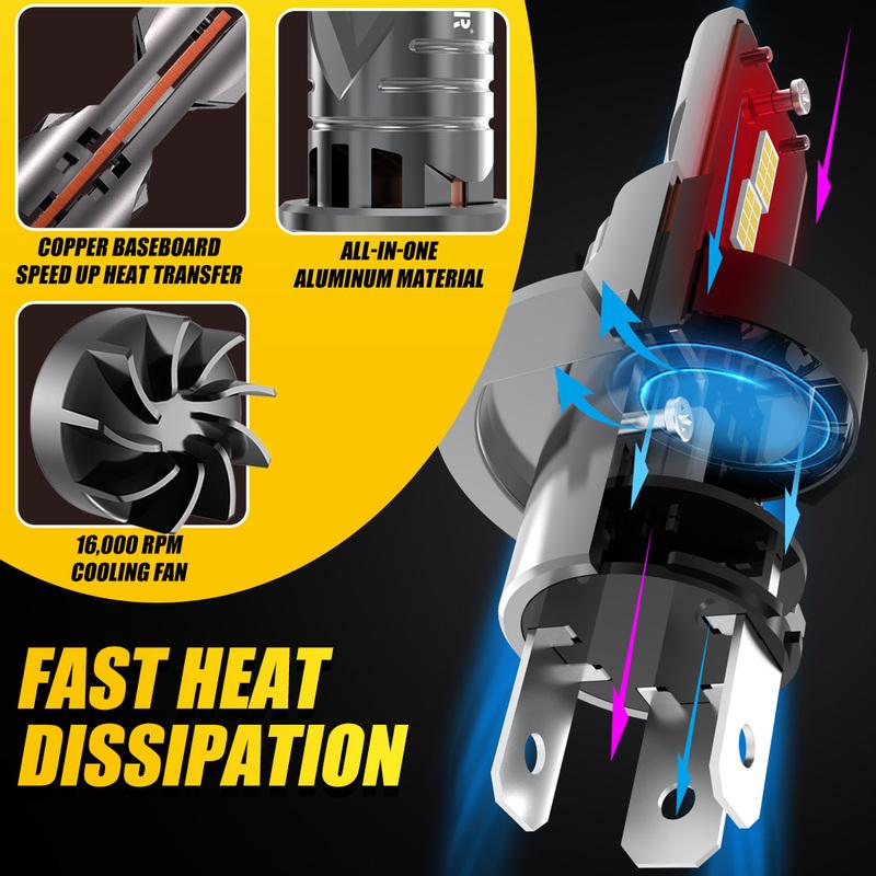 Katur 2x H4 9003 High Low Beam Led Car Headlight 20000Lm 6000K With Fan Canbus Super Bright Fog Lamps For Lada Niva 2010~