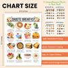 Diabetes Food List Poster Diabetic Food Chart for Meal Planner Nutrition List Common Food Reference Guide for Complete Meal Plan