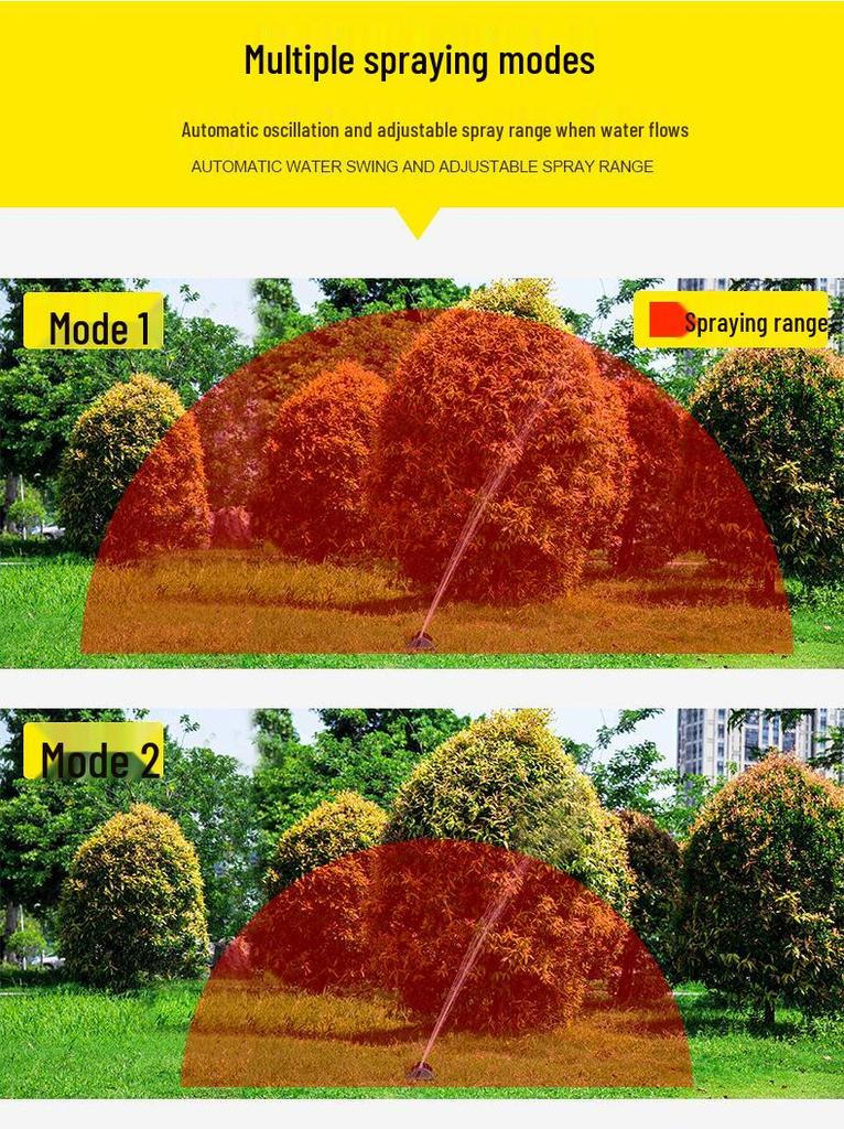 Automatic Oscillating Sprinkler for Lawn, Garden & Agriculture
