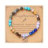 Constellation Stone Jewelry Bracelet For Women With Copper And Glass Beads For Travel