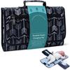 Portable Changing Pad For Baby Diaper Bag Or Changing Table Pad. Waterproof Travel Changing Pad.Newborn Baby Essentials, Unisex Baby Stuff.