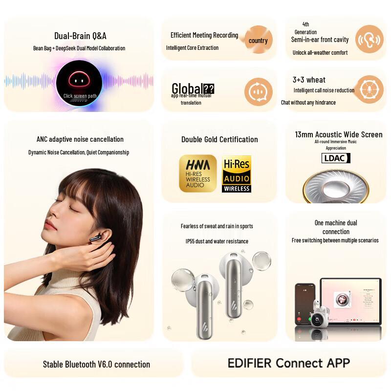 EDIFIER Lolli5 ANC True Wireless Noise-Cancelling Bluetooth Earbuds