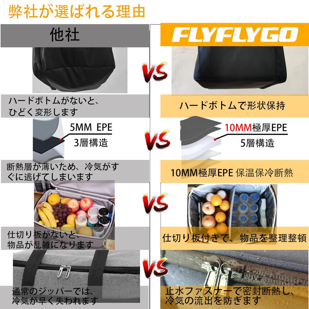 FLYFLYGO Холодильник Холодильник Большой Холодоизоляция Сверхтолстый Мягкий Мягкий Складной Ящик, Сумка, Емкость, 37L, Сумка, Изоляция, Холод/Теплоизоляция, Тип,