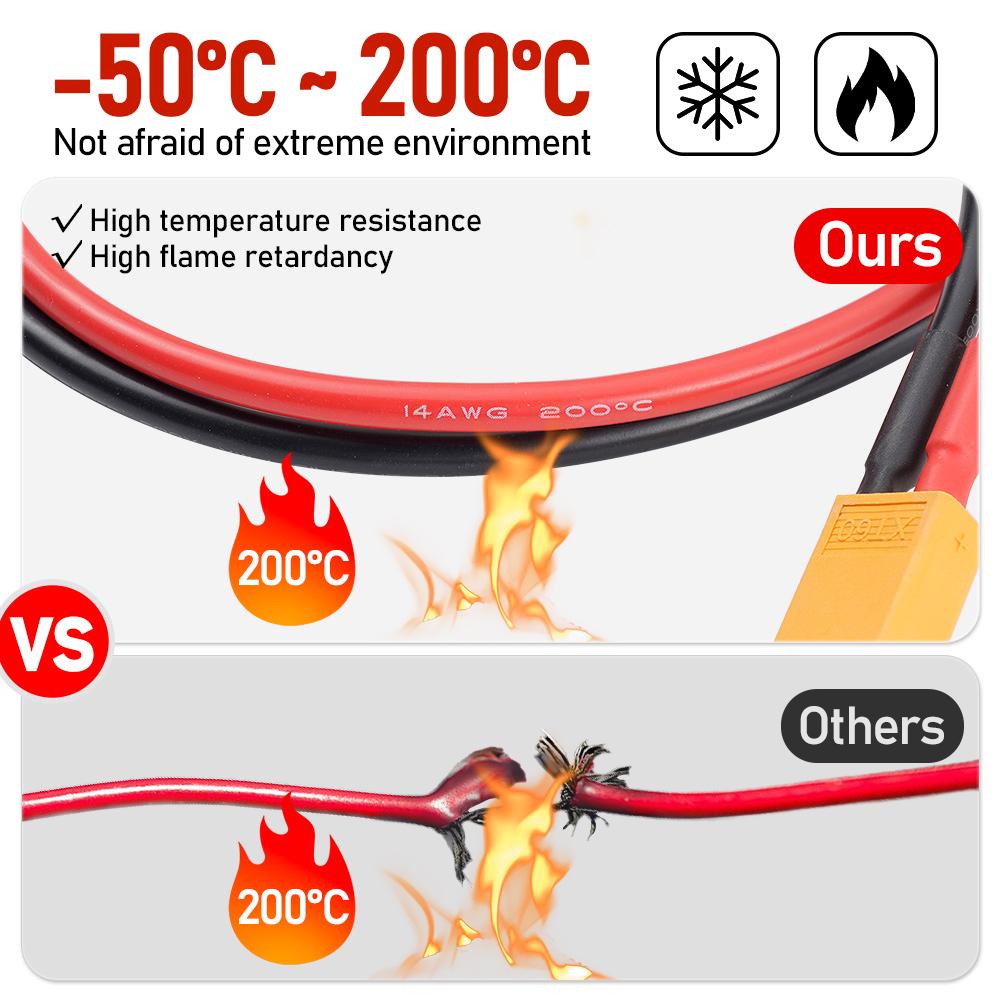 15 см 14AWG 2 шт. XT60 батарея мужской женский разъем разъем с кремниевым проводом кабель фотоэлектрические элементы солнечная система