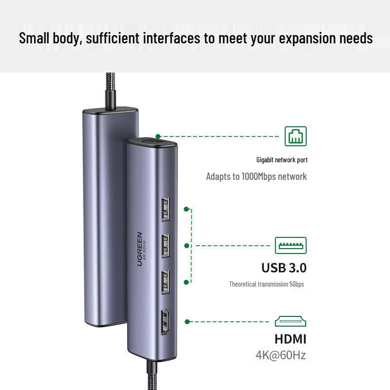 Ugreen 5-в-1 USB-хаб Type-C с HDMI и Gigabit Ethernet