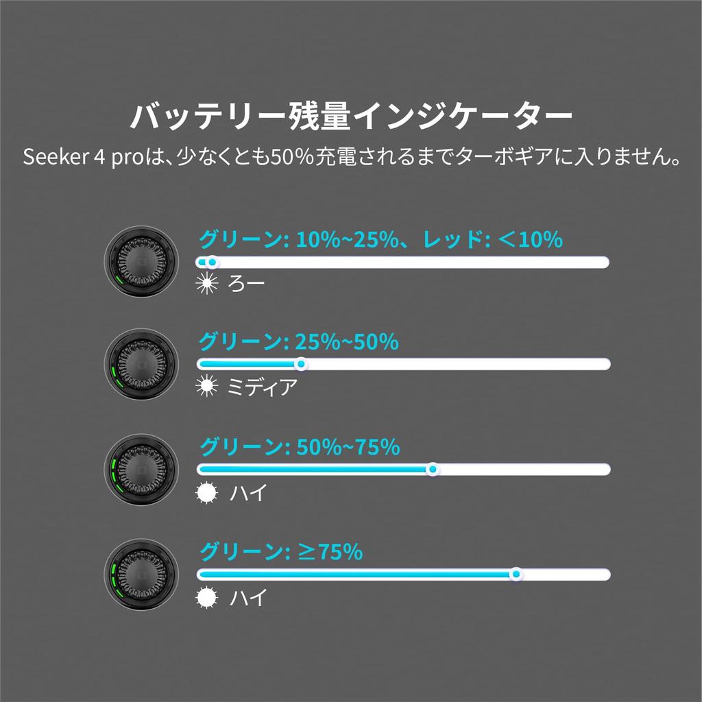 OLIGHT Светодиодный фонарик Seeker 4 Pro, 4600 люмен, с двумя перезаряжаемыми фонариками, в комплекте чехол для использования на открытом воздухе, предотвращения стихийных бедствий, строительства, самообороны (О.Д.
