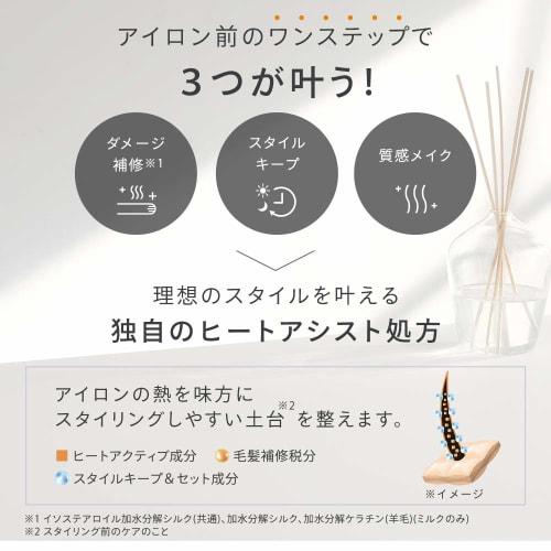 SALONIA Молочко для укладки (Прямо) 120 мл Натуральный травяной ароматизатор