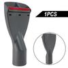 Nozzle For AEG Upholstery Flat Suction For Karcher
