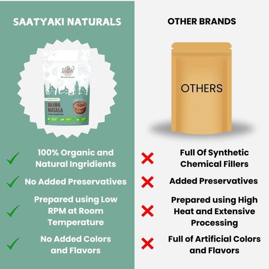 Saatyaki Naturals Jammu Rajma Masala -100gm | Authentic Indian Spice Blend for Rajma and Black Lentil Dishes|Homemade Style