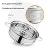 С ручкой пароварка для еды многослойная полезная пароварка из нержавеющей стали для приготовления пельменей
