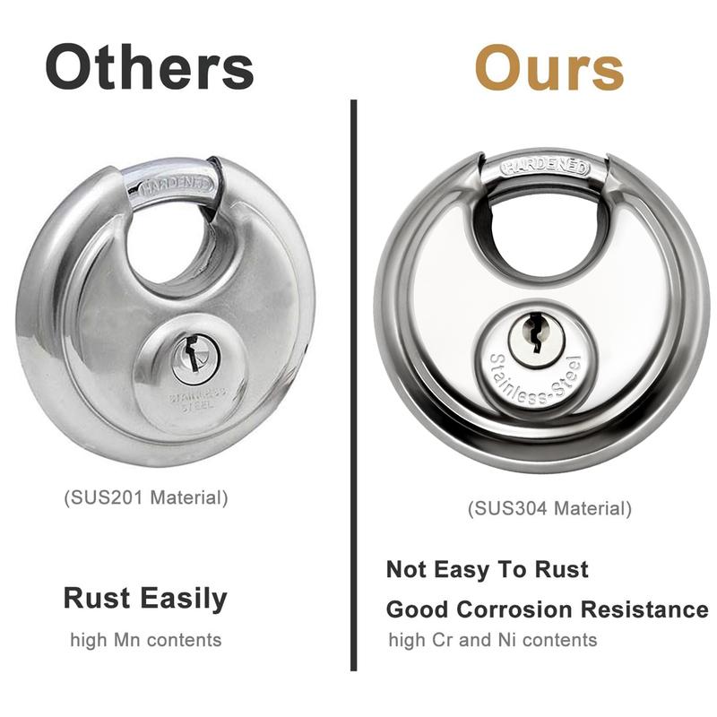 2Pcs 70mm Great Discus Lock Lightweight Round Reble Padlock Anti Theft Heavy Duty Trailer Caravan Round Disc Lock Door Locks
