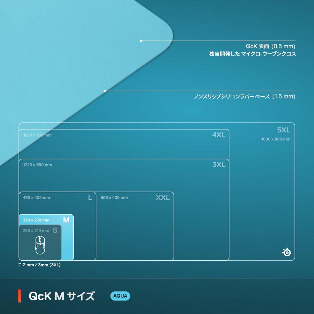 Игровой коврик для мыши SteelSeries QcK Aqua, Средний, 63459, Нескользящая резиновая основа, 32 см x 27 см x 0,2 см