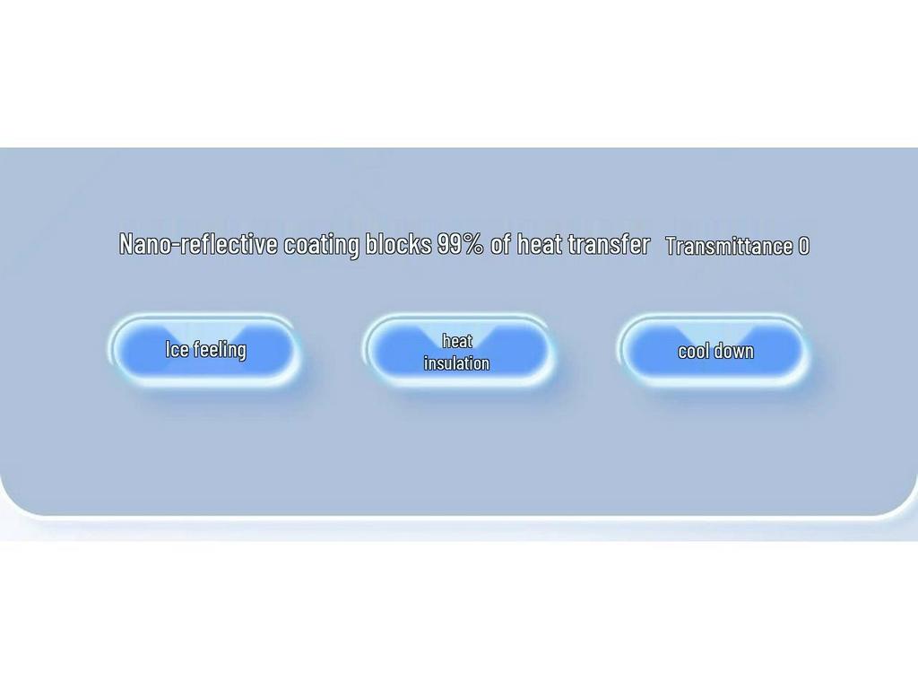 Автомобильный солнцезащитный козырек Wuling Hongguang: Мини/Capgemini/Rongguang/Zhiguang Теплоизоляционная штора.
