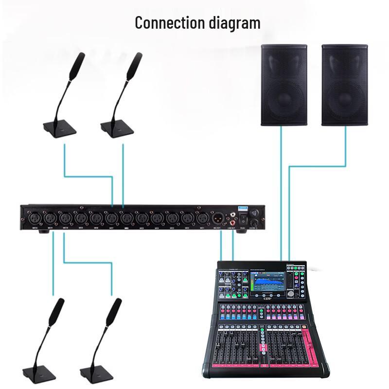 HSUT HT-HD12 12-канальный микшер-хаб для микрофонов с фантомным питанием 48 В (Китайская версия)