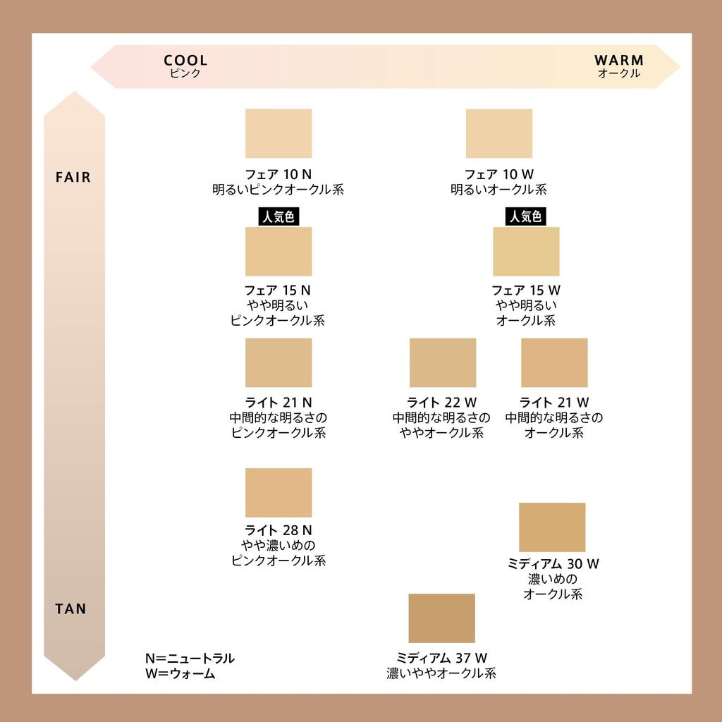 BareMinerals Bare Minerals Bare Pro 24HR Жидкая тональная основа Fair 15 Теплый Слегка Светлый Охристый Тип 30 мл (SPF20 PA++)