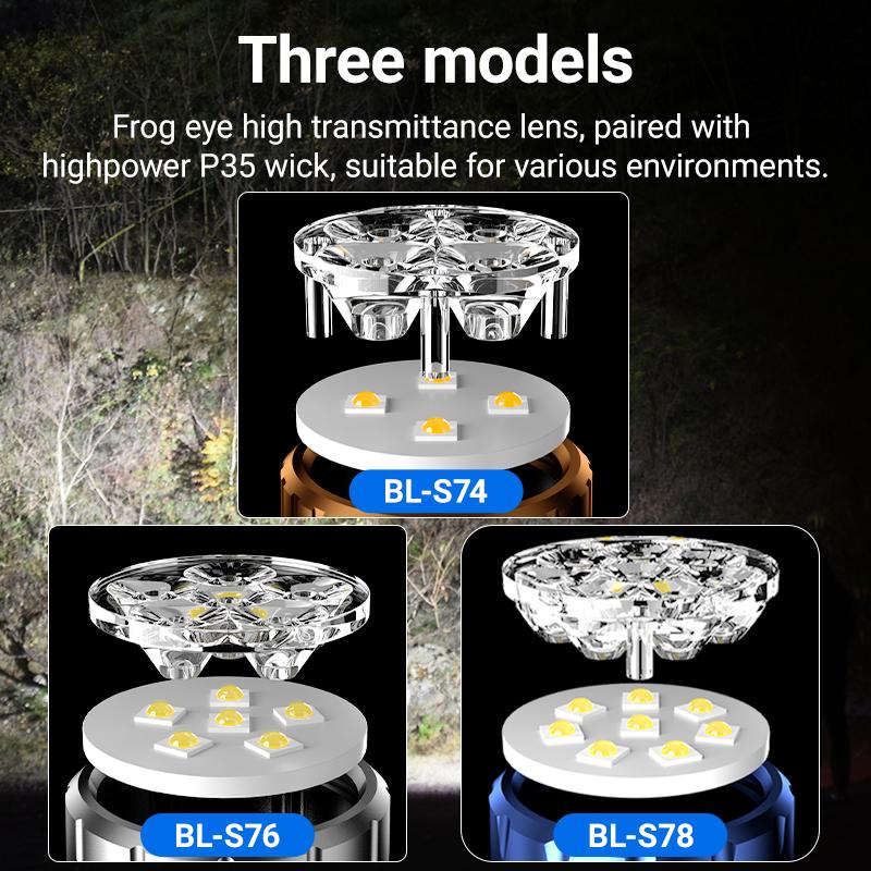 30W COB High Power LED Flashlights Tail Magnet with Side Lights Mini Torch Camping Fishing Lantern USB Rechargeable Hat Clip Light