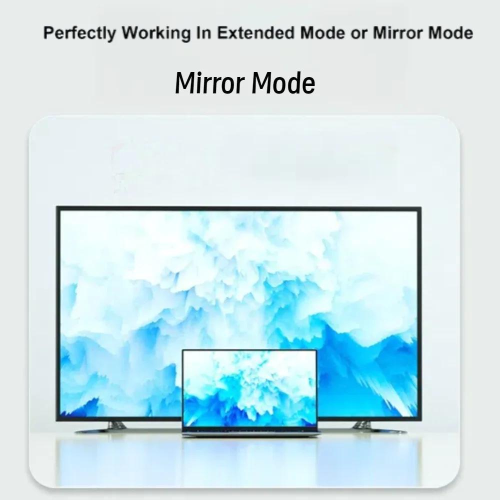 Кабель DisplayPort 4K на HDMI-совместимый, DP Male на Male, HDMI, Видео-Аудио Кабель для Компьютера, Ноутбука, Телевизора, Проектора, Монитора