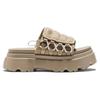 UGG Сандалии Callie Sand Женские 1152697-SAN